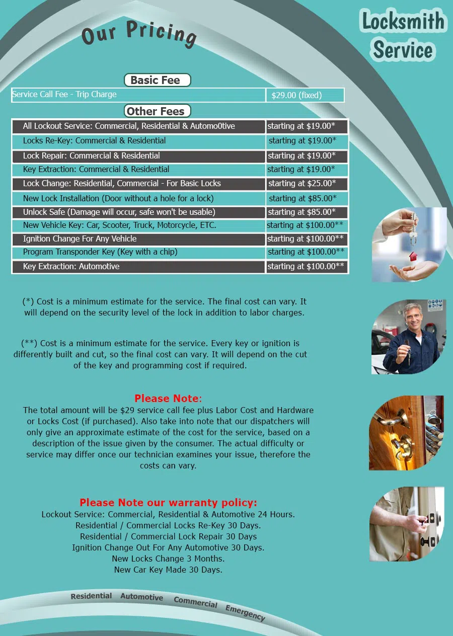 Father Son Locksmith Shop Mount Pleasant, SC 843-593-8586